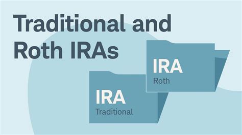 charles schwab ira account|charles schwab traditional ira account.